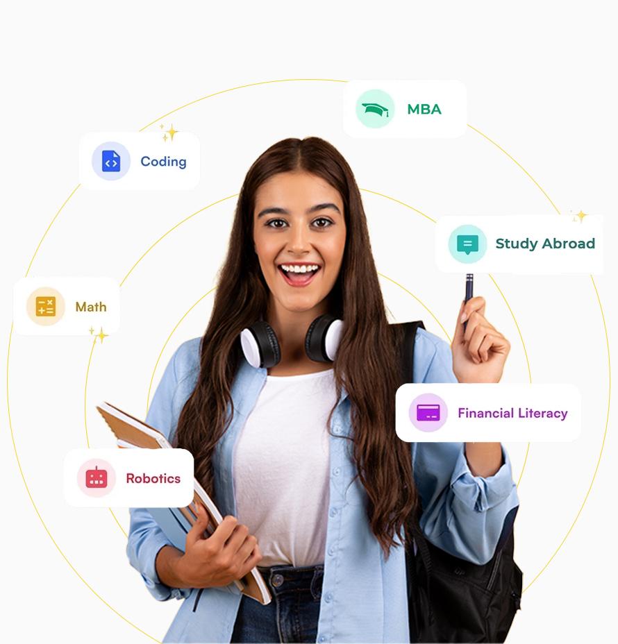 Best Performance Marketing Agency for EdTech